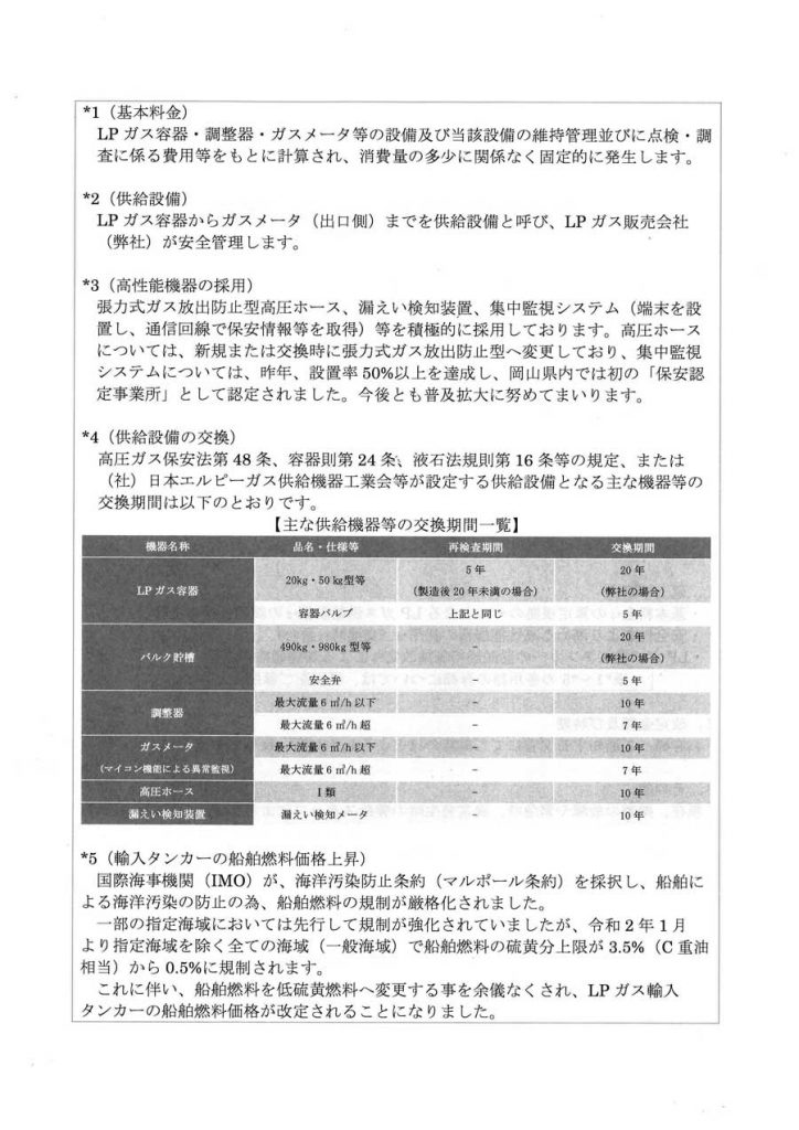 料金改定のお知らせ サーンガス共和株式会社 岡山県倉敷市でプロパンガス Lpガスの販売 供給